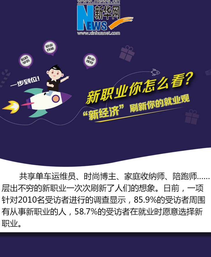 新職業(yè)你怎么看？